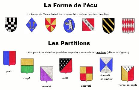 panneau No3b